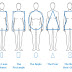 What Foods To Eat And Exercise To Do Based On Your Body Shape