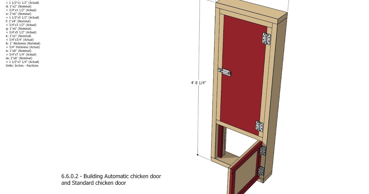 Coop guide: Discuss Automatic chicken coop door instructions