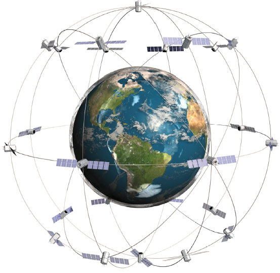 जीपीएस (Global Positioning System) क्या है? What is GPS and how it