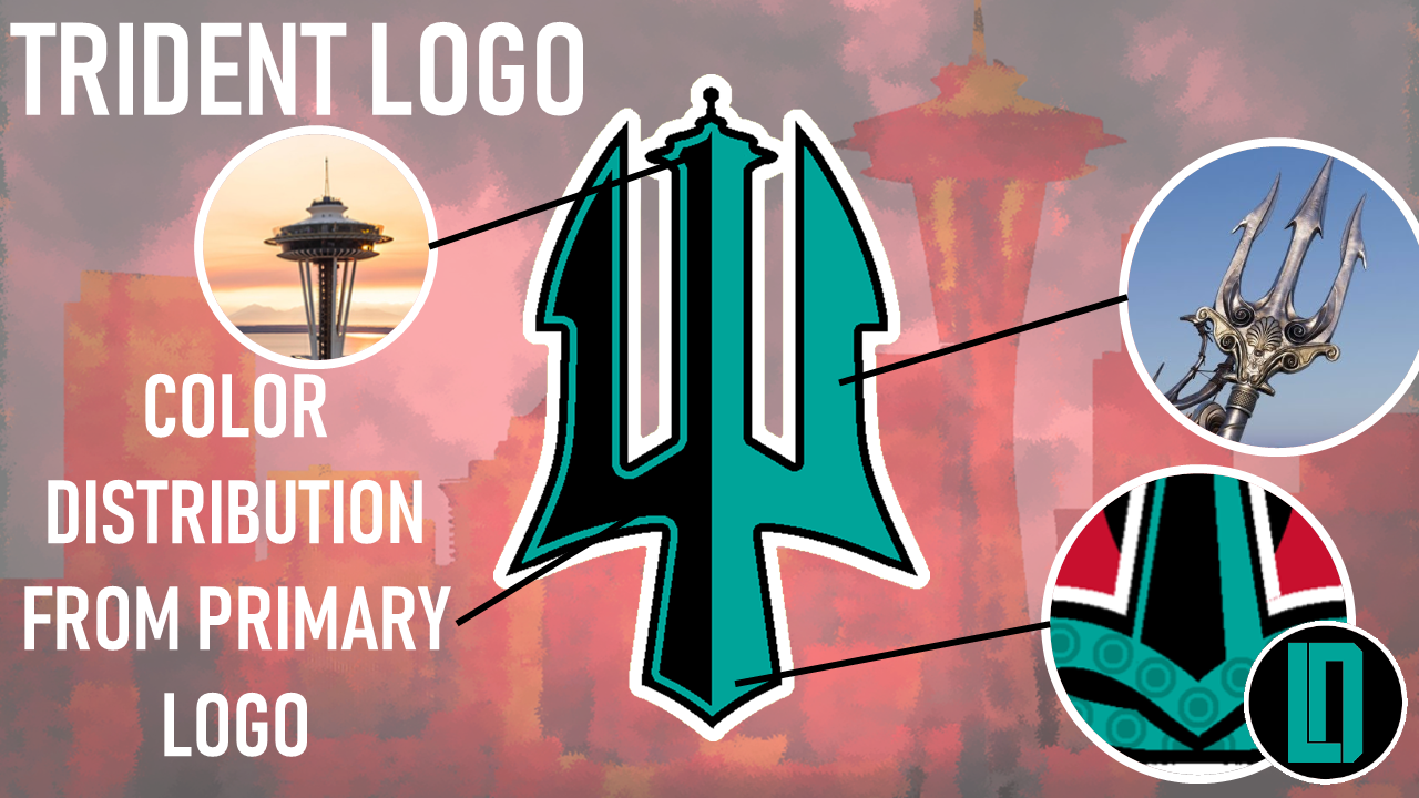 Seattle Kraken (Logo Edited 2/17) - Page 2 - Concepts ...