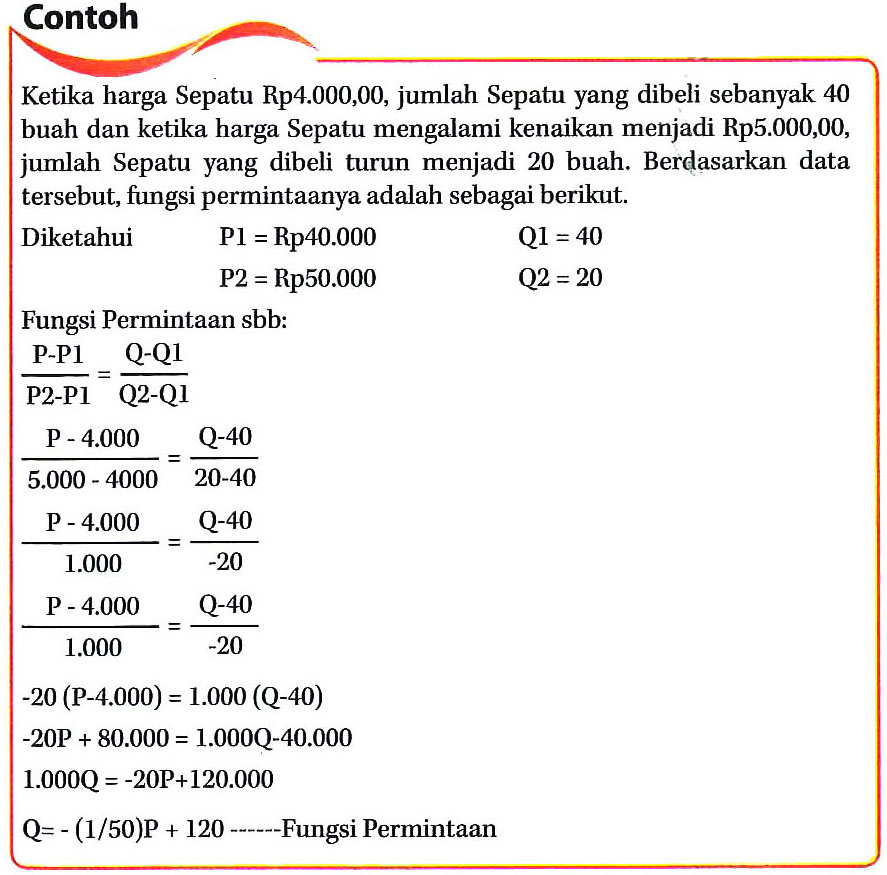 Rumus Fungsi Permintaan Dan Penawaran Dikarnakan pembahasan-lengkap-kemiringan-lereng-slope