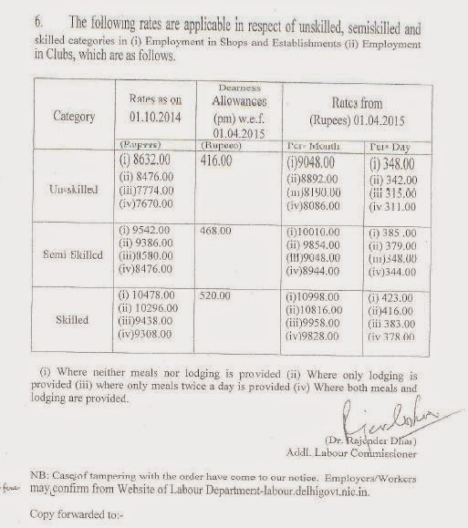 Mynd Solutions Pvt. Ltd. Official Blog COMPLIANCE NEWS CHANGES IN