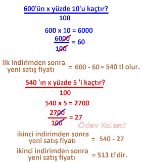 5. Sınıf Yüzde Problemleri ve Çözümleri, Matematik 5 Çözümlü yüzde