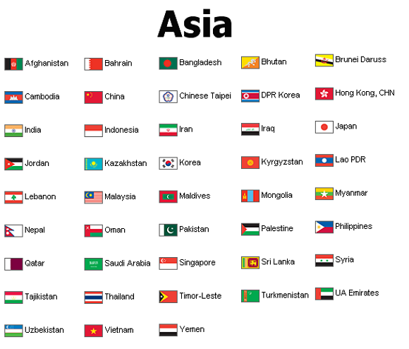 List Of Asian Countires 86
