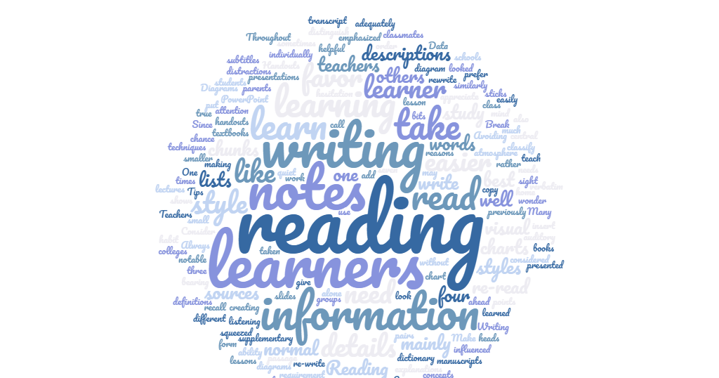 Easy Teaching Guide: Reading and Writing Learners