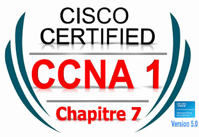 CCNA1 Introduction to Networks | Examen Chapitre 7