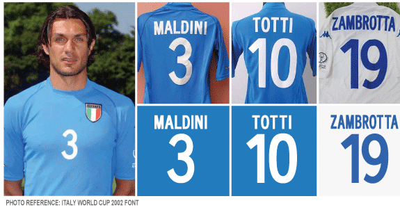Italy 2002 kit Clearance