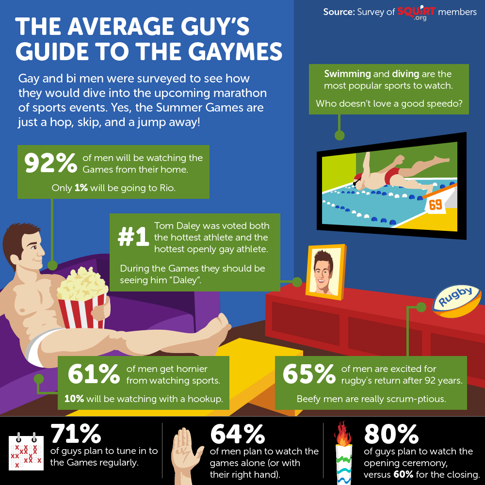 You fit the How Do You Know If A Woman Is Gay looking for someone