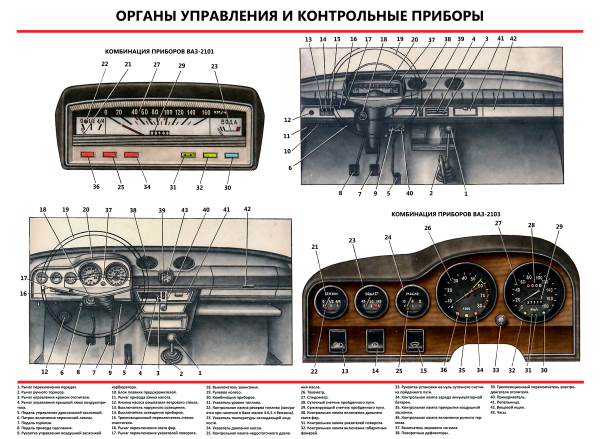 1м. Органы управления прибора. Панель управление калина 1117. Саут-цм/485. Органы управления прибора.