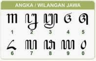 sinausastrajawa: Sinau Nulis Aksara Jawa