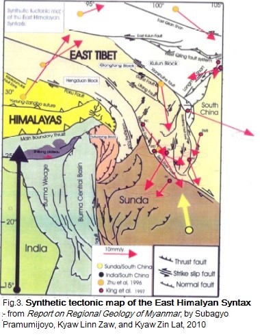 Bharatkalyan97 Mekong Ganga Physical Metallurgical Connections Geographical Evidences From Valmiki Ramayana K Gopalakrishnan