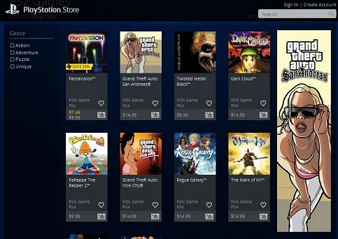 Play PS2 Games, PS4 Guide