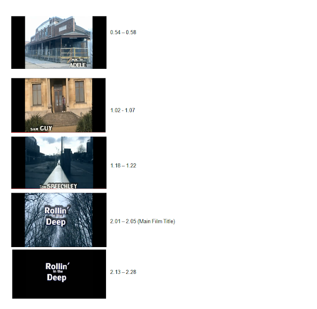 AS Media Studies Main Project Titles