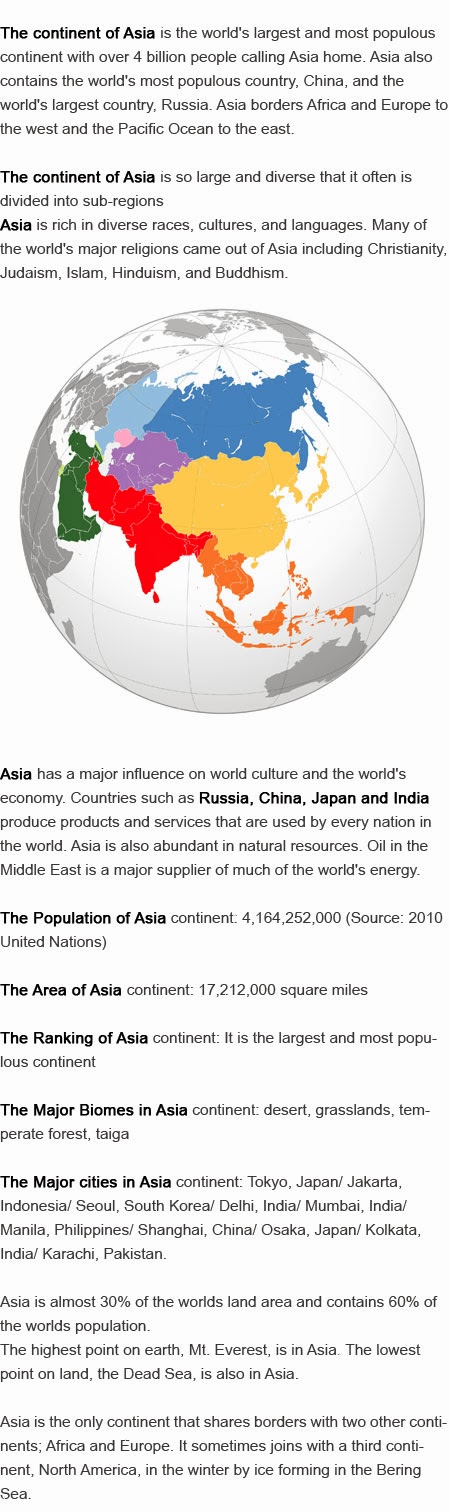 Asia Facts for kids