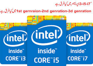 What is difference in between core i3, core i4 and core i7 in Urdu & Hindi 