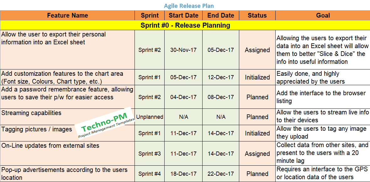 Release Plan Template Excel Classles Democracy