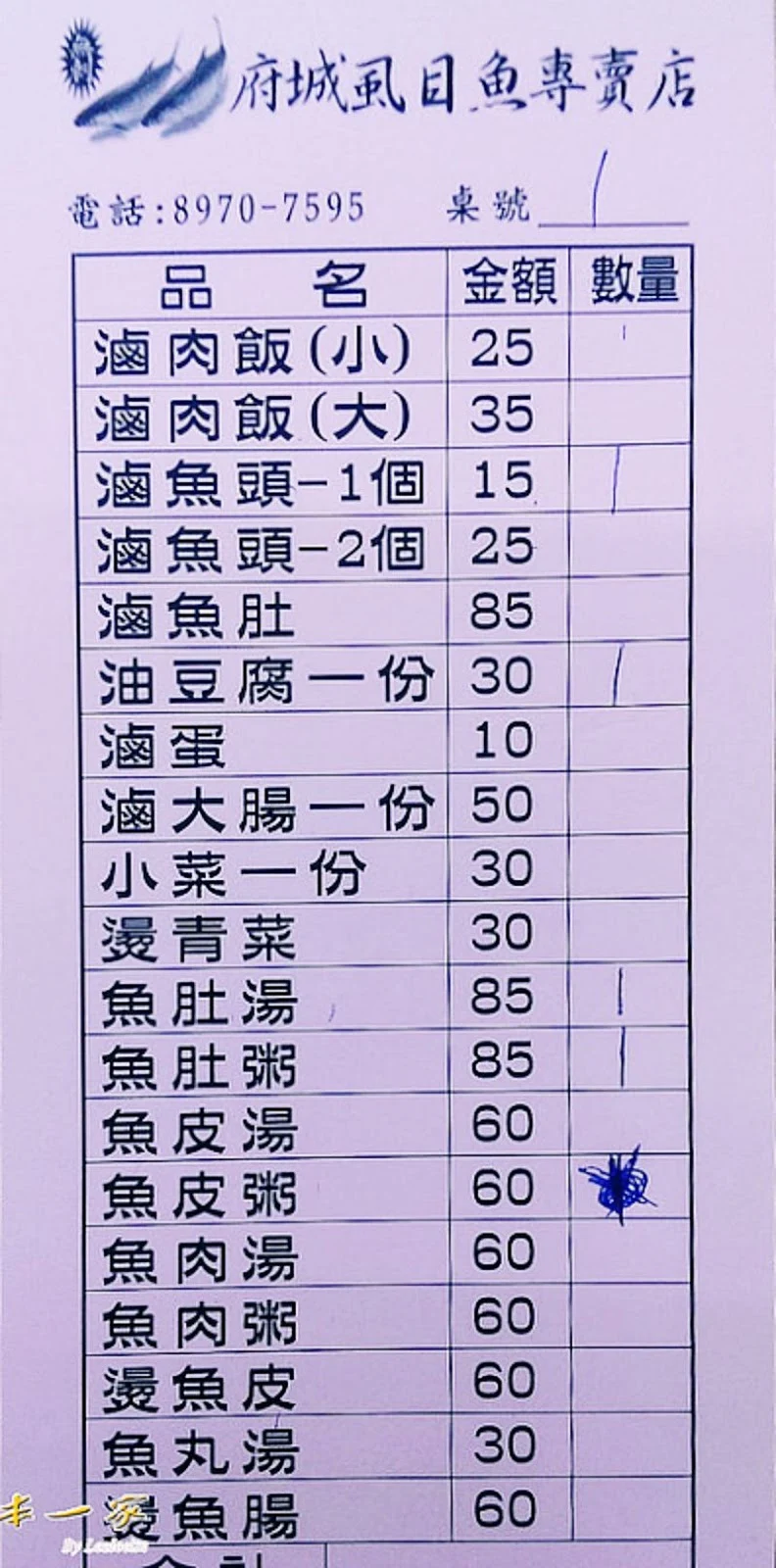 府城虱目魚專賣店