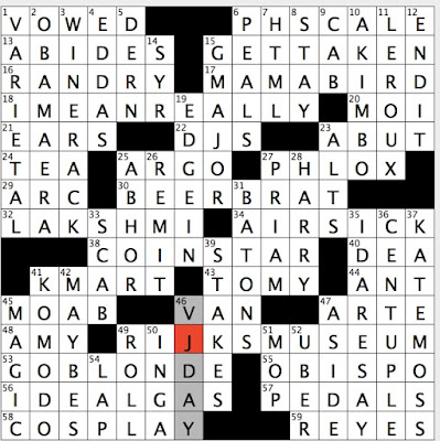 final trojan king sat 9 30 17 island after which lizard is named secondary personas in role playing game lingo substance obeying boyle s law brand of machine that turns change into cash vouchers rex parker does the nyt crossword puzzle