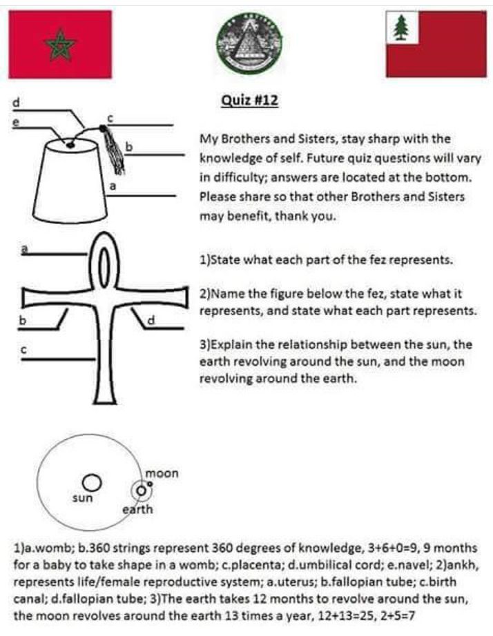 Moors In America Moorish Americans Science Behind The Moorish