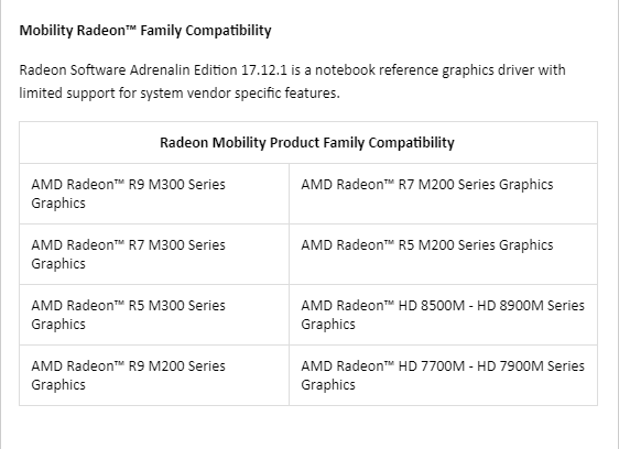 Ошибка amd software adrenalin edition. Ошибка amd software adrenalin edition