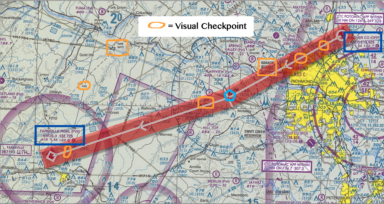 From Private to Professional Pilot First Solo Cross Country Flight