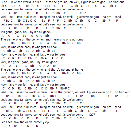 Flute & Piccolo Music Matchbox 20 How Far We've Come