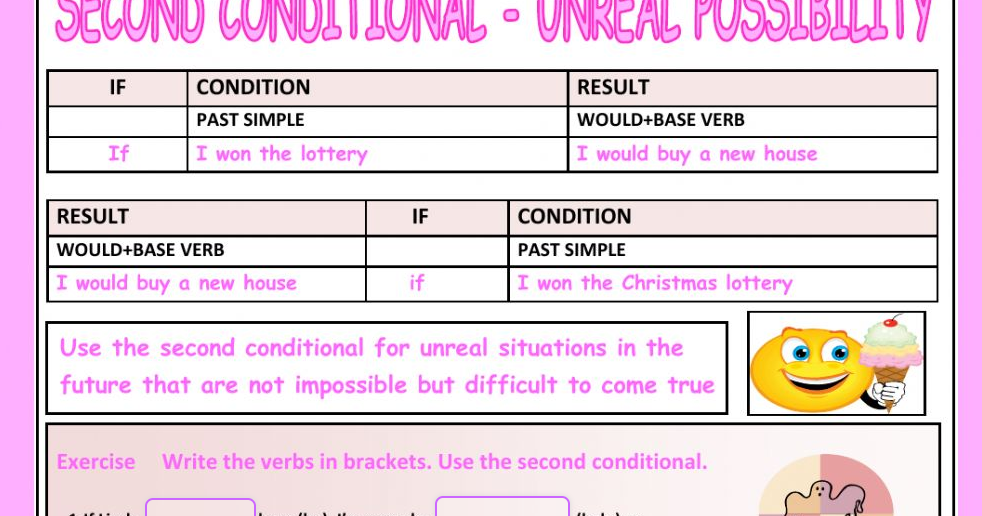 Conditional 2 тест. Conditionals упражнения. Условные предложения Worksheets. First and second conditionals ответы. Second conditional.