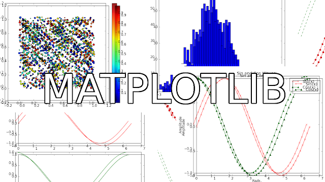 how to install matplotlib in python