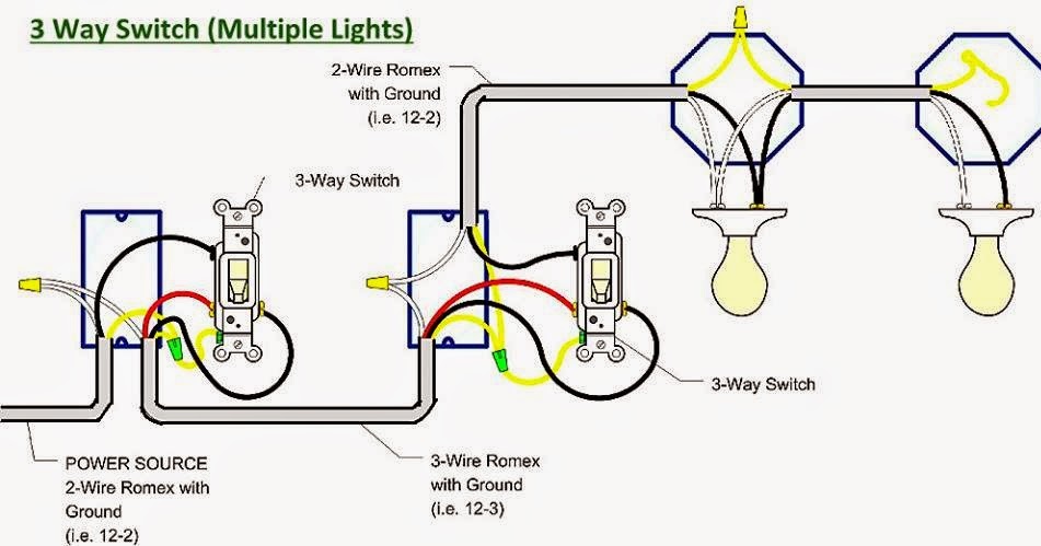 Hyderabad Institute of Electrical Engineers: 3 way switch ...