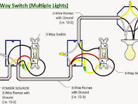 3 Way Light Switch Diagram 3 Way Light Switch Diagram