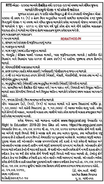 RTE Admission 2019-20 in Gujarat online Application Form 