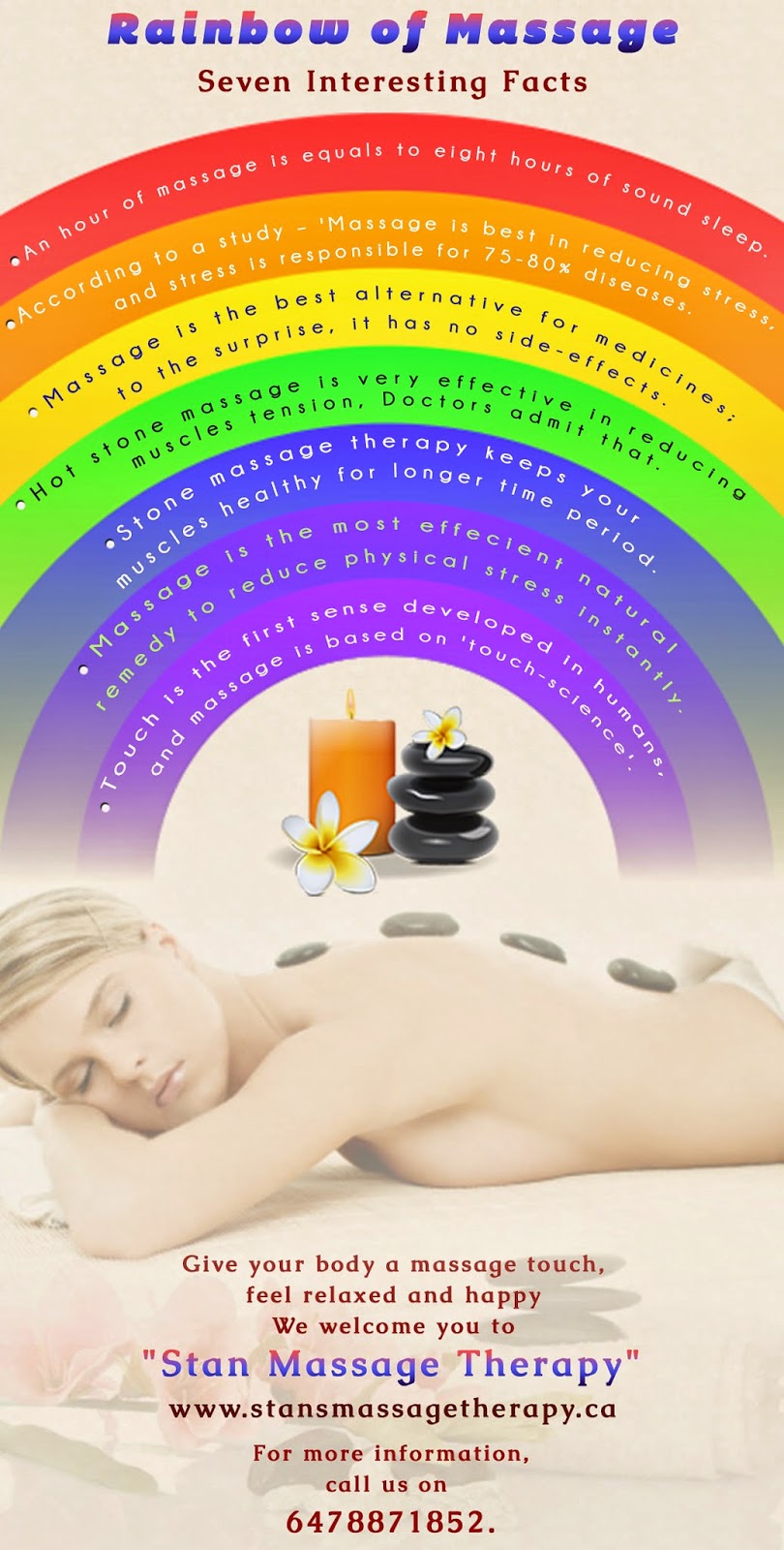 Seven massage Clearance