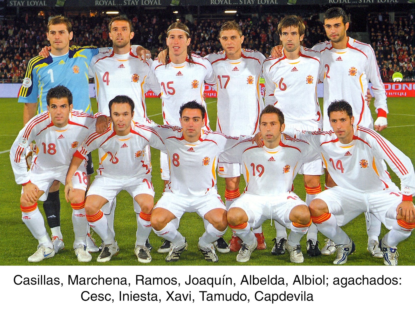 Soccer Nostalgia National team Jerseys through the YearsPart Six