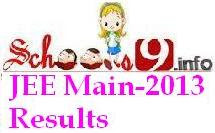 JEE Main 2013 Results