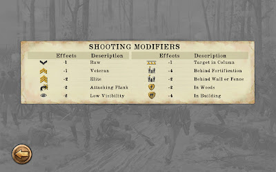 Chickamauga Battles Game Screenshot 5