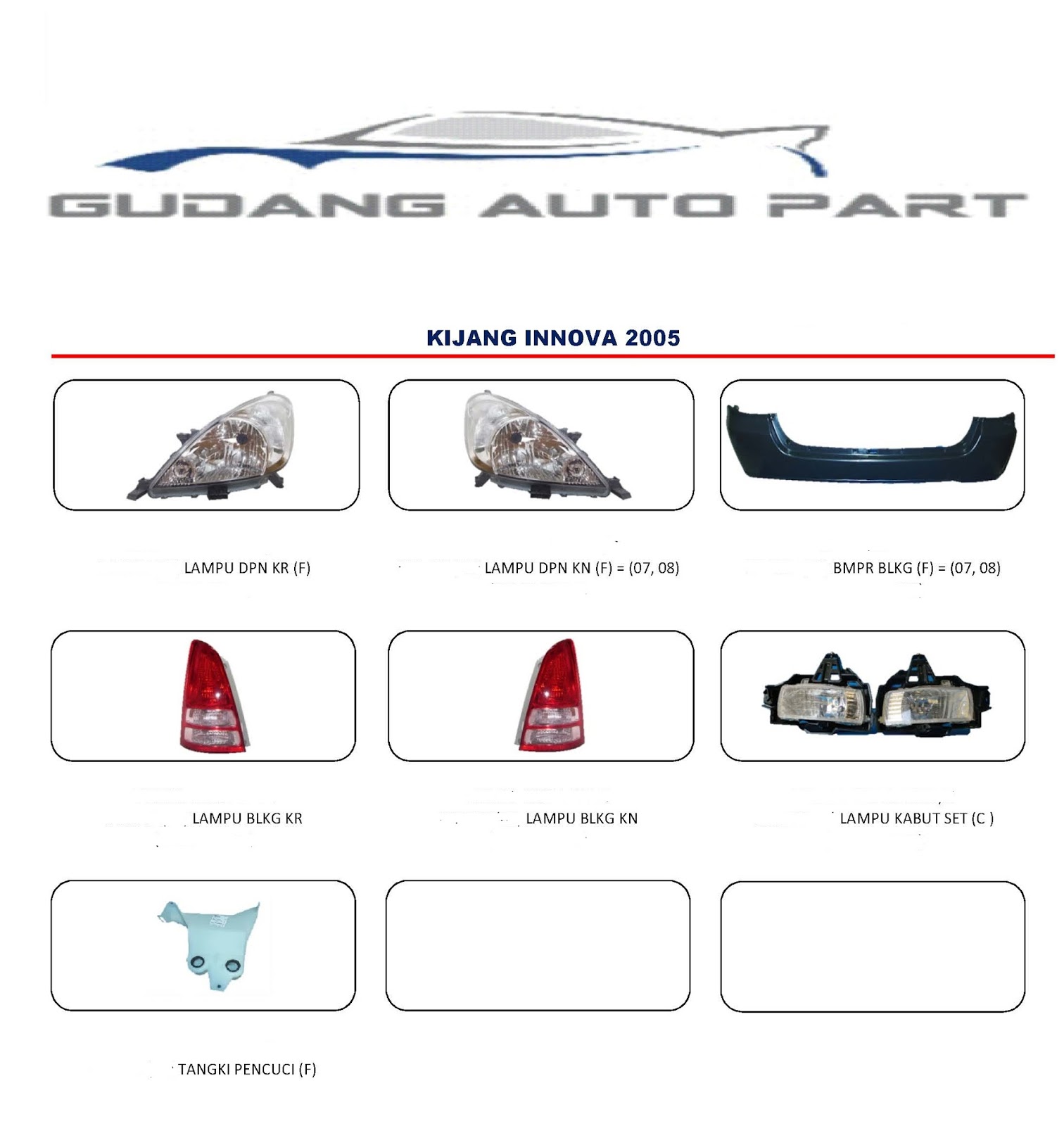 Apakah Spare Part Innova Mahal? Sebuah Tinjauan Komprehensif