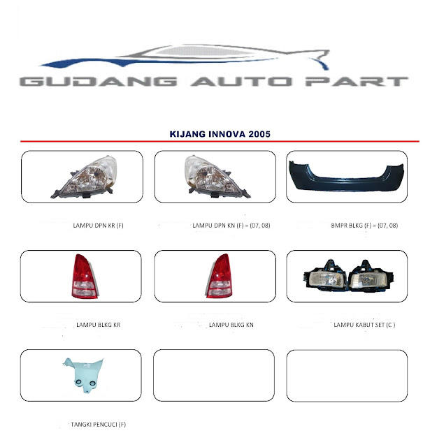 Memoles Ketampanan: Aksesoris Toyota Innova 2015 untuk Tampilan dan Performa Maksimal