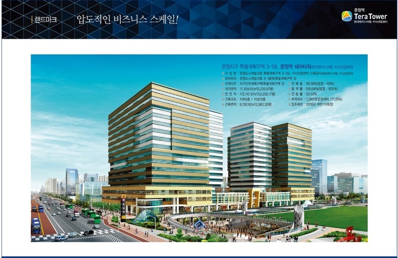 Seoul real estate agent Seoul Office leasing, Knowledge Industry Center