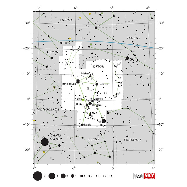 Earth and Space News Orion’s Shield Asterism in Orion the Hunter