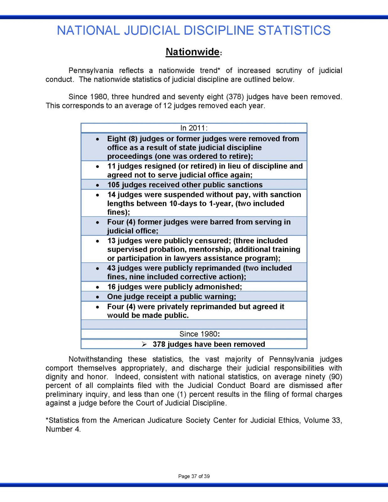 Pennsylvania Court Watch : SUMMARY OF COURT OF JUDICIAL DISCIPLINE Pennsylvania Court Watch : SUMMARY OF COURT OF JUDICIAL DISCIPLINE