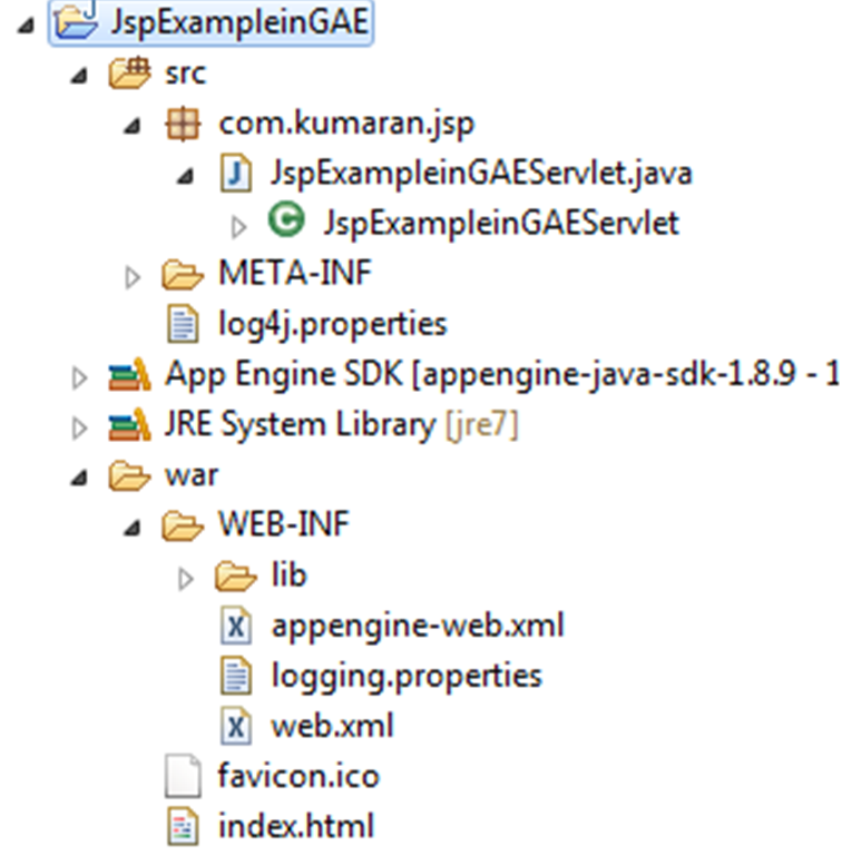 Google App Engine Hello world