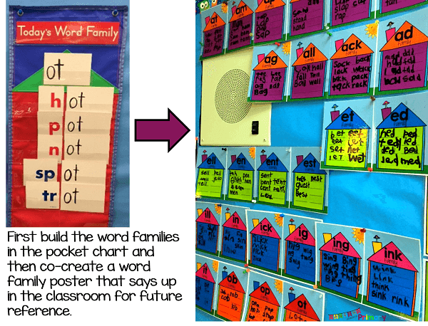 how to teach word families so they stick hanging around in primary