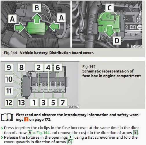 Skoda Fabia Fuse Box Diagram