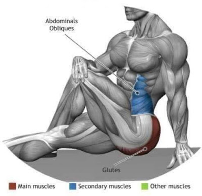 Muscles-Stretch-Exercise