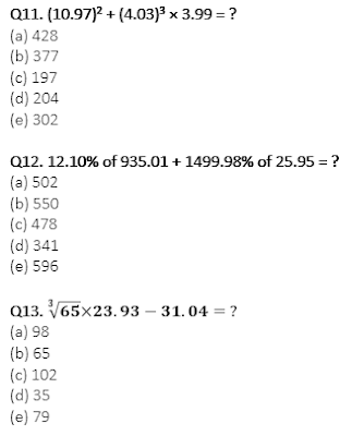 Must Do Quantitative Aptitude for IBPS SO Prelims 2017 |_5.1
