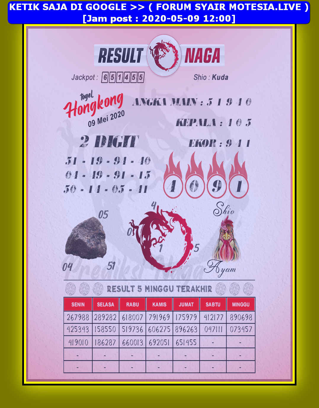 1 New Message Kode Syair Hongkong 9 Mei 2020 Forum Syair Togel Hongkong Singapura Sydney