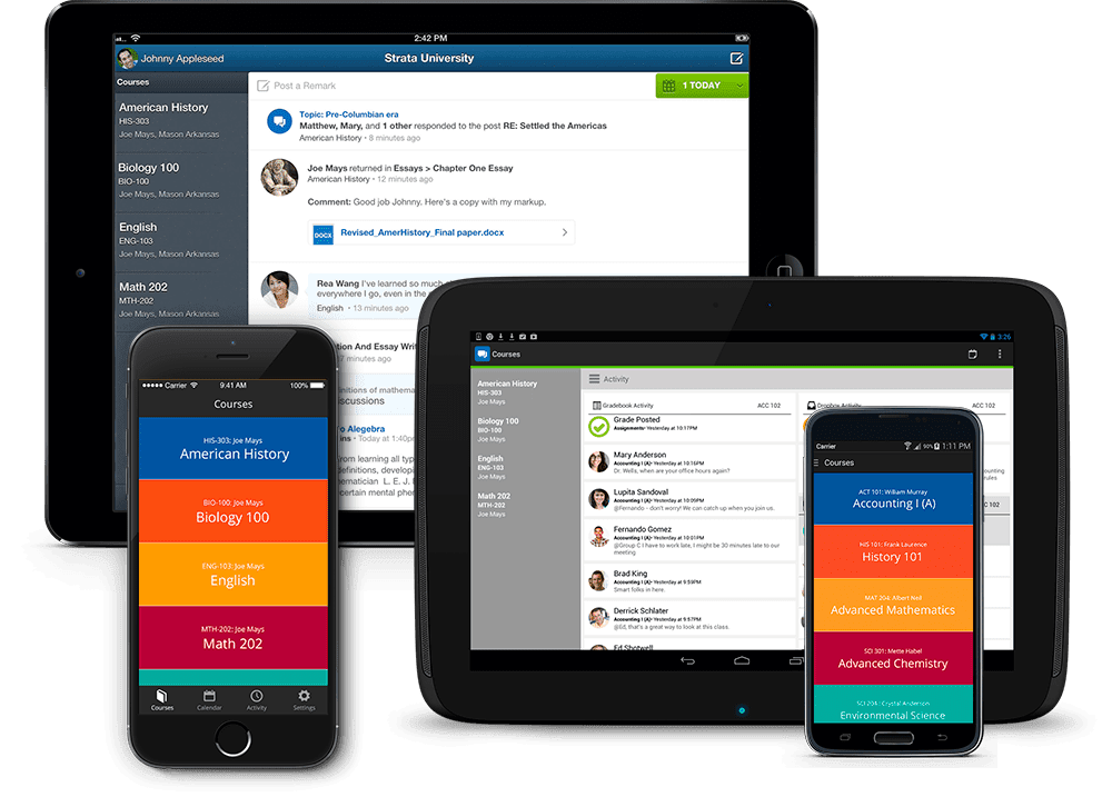 Pearson Education Pearson Learning Online Solutions Learning