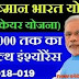 Ayushman bharat yojana 2018|भारत वासियों को इस योजना का क्या लाभ मिलेगा?