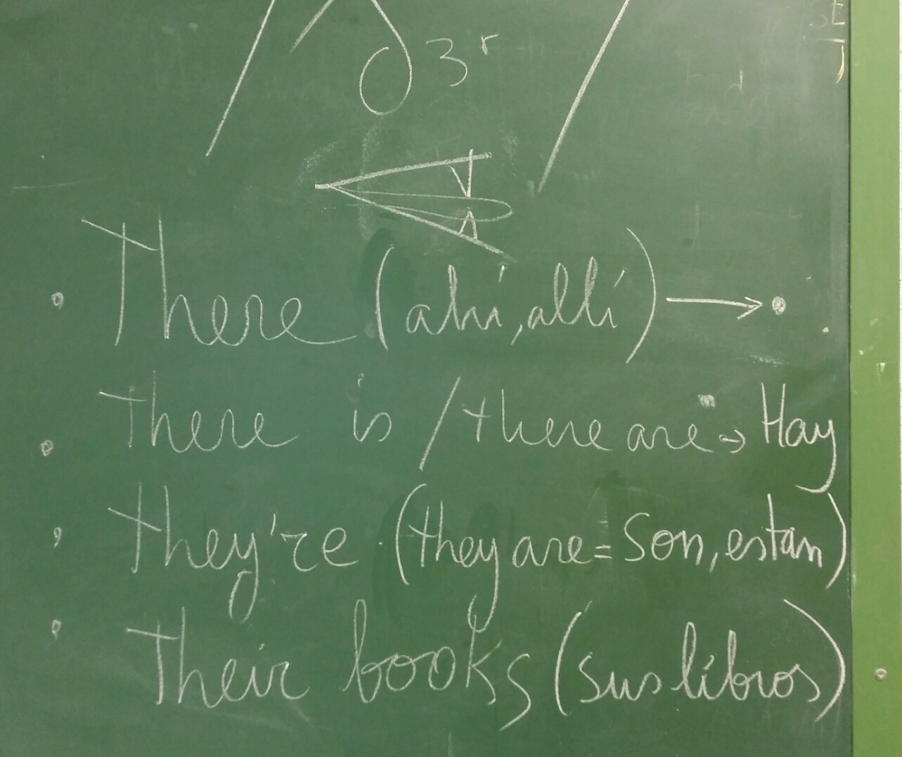 Nuestra Clase. abril 2016