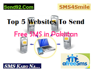Top Websites To Send SMS